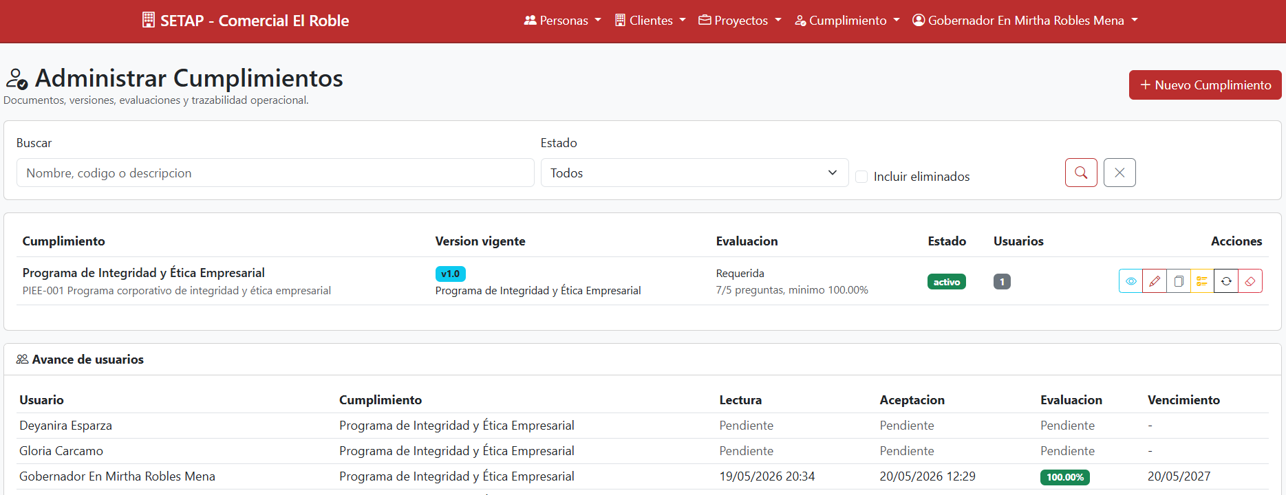 Módulo de cumplimiento e integridad empresarial como capacidad complementaria de SETAP